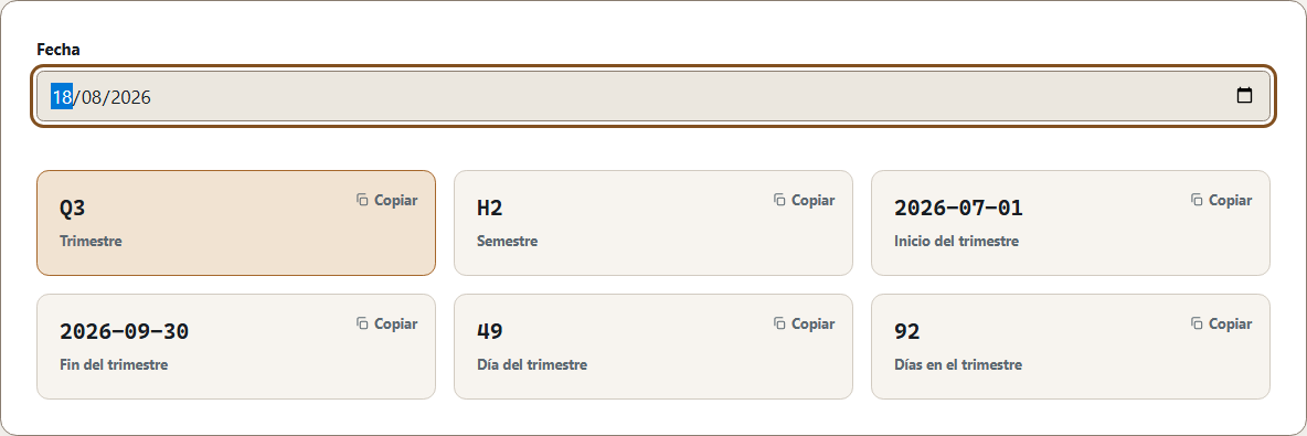 Buscador de trimestre de Lutrakit con una fecha